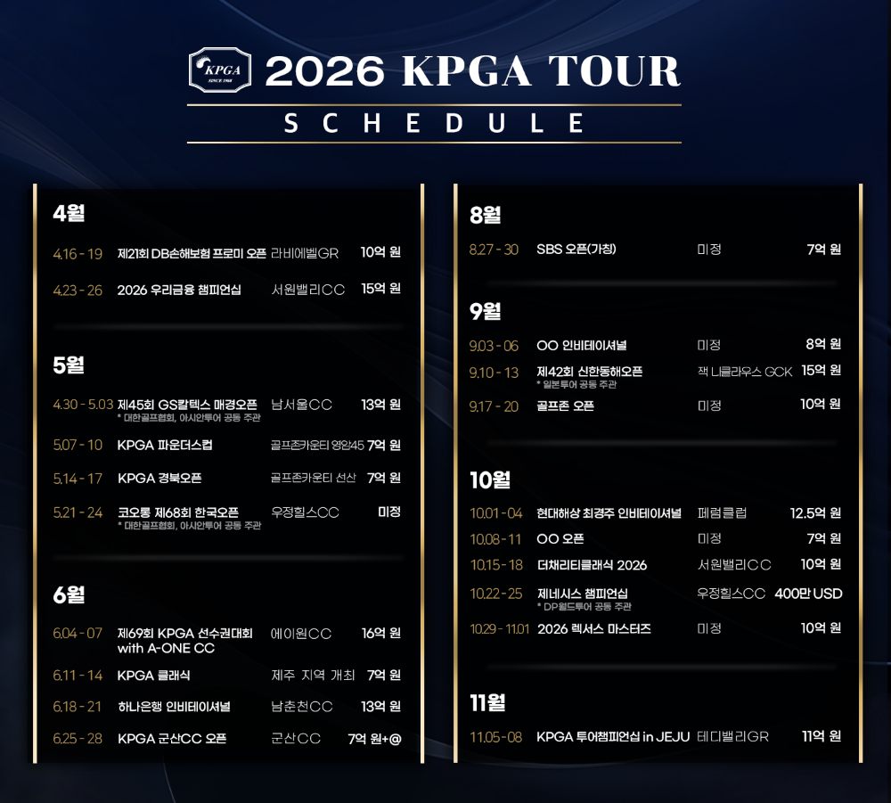2026년 KPGA 투어 일정 발표